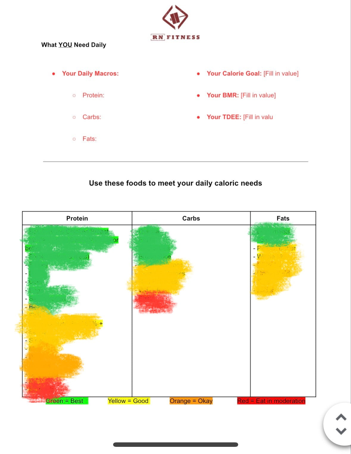 Custom Nutrition Plan